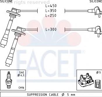 49880 Facet fios de alta voltagem, kit