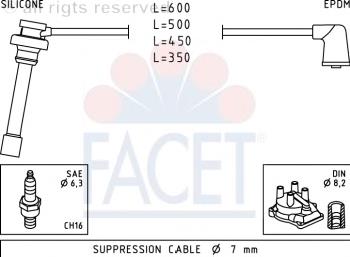 49882 Facet fios de alta voltagem, kit