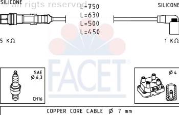 Fios de alta voltagem, kit para Seat Ibiza (6L1)