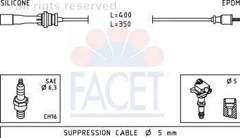 49729 Facet fios de alta voltagem, kit