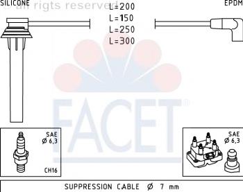 49719 Facet fios de alta voltagem, kit