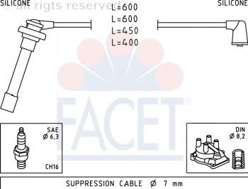 49702 Facet fios de alta voltagem, kit