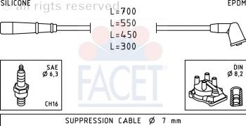 Fios de alta voltagem, kit 49789 Facet