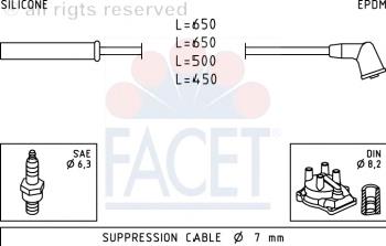 4.9741 Facet fios de alta voltagem, kit