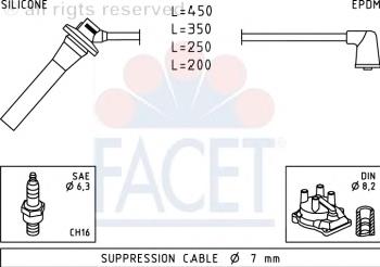 49740 Facet fios de alta voltagem, kit