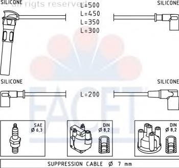 AUU1675 Britpart fios de alta voltagem, kit