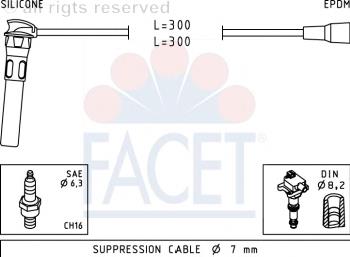 49889 Facet fios de alta voltagem, kit