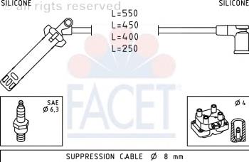 Fios de alta voltagem, kit para Ford Galaxy (WGR)