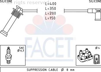 Fios de alta voltagem, kit CLS089 Champion