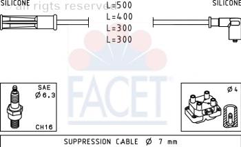 4.7244 Facet fios de alta voltagem, kit