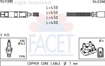 Fios de alta voltagem, kit para Mercedes A (W169)