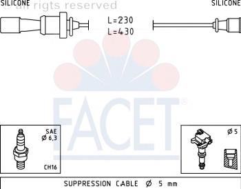 47251 Facet fios de alta voltagem, kit