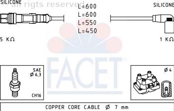 47248 Facet fios de alta voltagem, kit