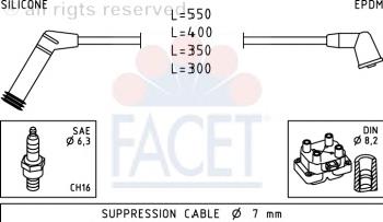 T8203022 AUTOX Auto-x fios de alta voltagem, kit