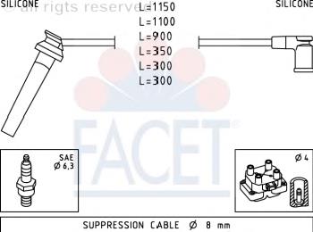 47214 Facet fios de alta voltagem, kit