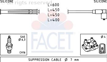 47230 Facet fios de alta voltagem, kit