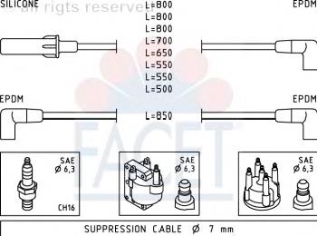 Fios de alta voltagem, kit 47181 Facet