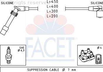 47203 Facet fios de alta voltagem, kit