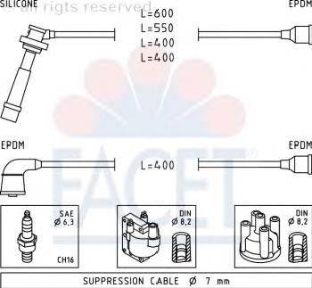 47028 Facet fios de alta voltagem, kit