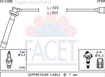 47013 Facet fios de alta voltagem, kit