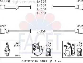 Fios de alta voltagem, kit 47020 Facet