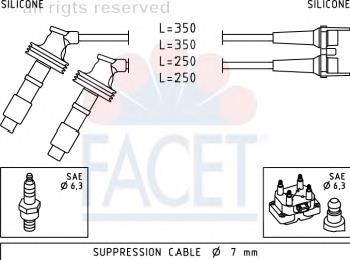 47061 Facet fios de alta voltagem, kit