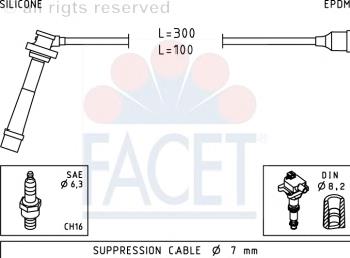 47005 Facet fios de alta voltagem, kit