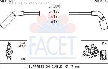 47006 Facet fios de alta voltagem, kit