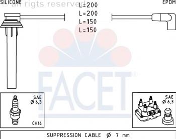 49507 Facet fios de alta voltagem, kit