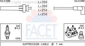 49508 Facet fios de alta voltagem, kit