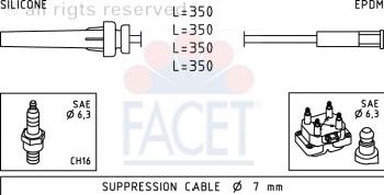 SZK1032 Starline fios de alta voltagem, kit