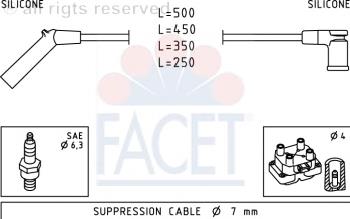 Fios de alta voltagem, kit para Ford Fiesta (JH, JD)