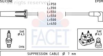 Fios de alta voltagem, kit 49343 Facet