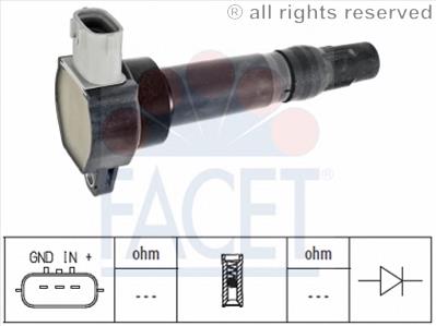 9.6405 Facet bobina de ignição