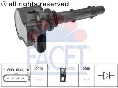 Bobina de ignição Abakus 12201126 preço, a partir de 59,57 USD