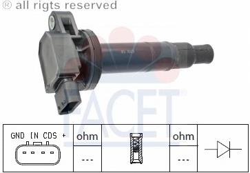 Катушка Facet 96359