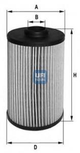 2504400 UFI filtro de óleo