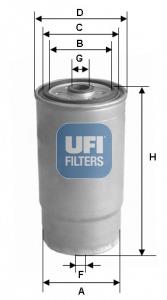 Фильтр тонкой очистки топлива UFI 2437900 цена, от 16.28 USD