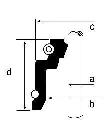 Vedação de válvula (coletor de óleo), admissão/escape, kit para um motor para Nissan Laurel (C31)