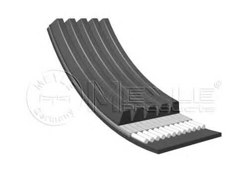 0500050820 Meyle correia dos conjuntos de transmissão