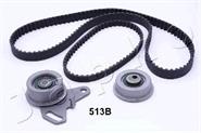 KJT513B Japko