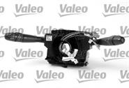 251491 VALEO