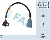 79330 FAE