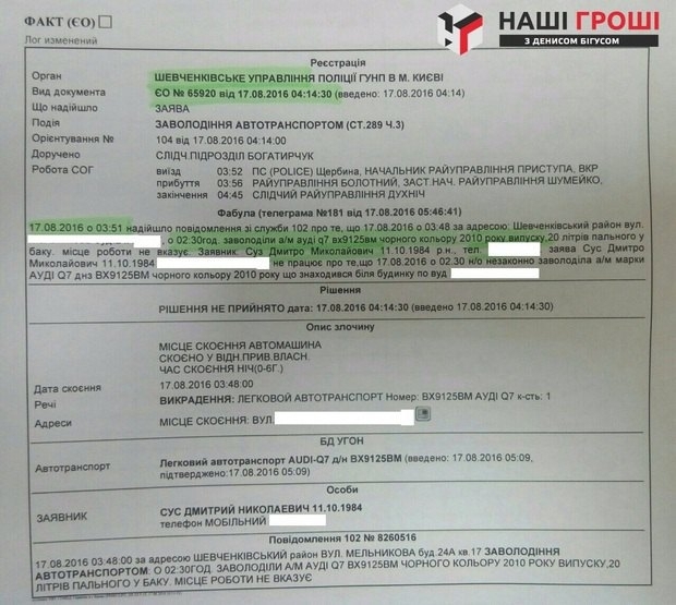Автомобіль, на якому їздить прокурор Сус, придбала 85-річна пенсіонерка