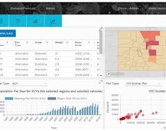 Aftermarket Analytics заключил контракт с Dayco