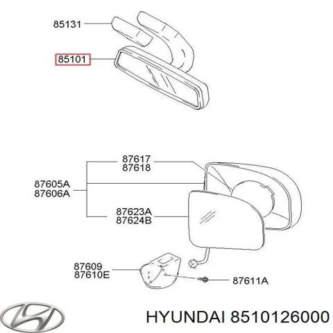 Зеркало салона внутреннее Hyundai Santa Fe 1