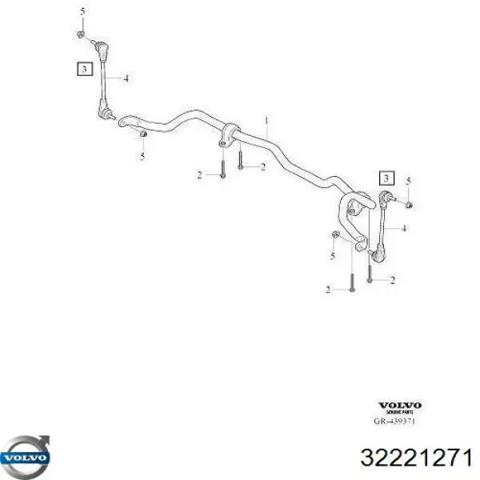 Стойки стабилизатора 32221271 VOLVO