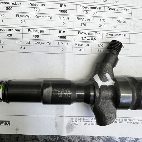 Форсунки 2367030450 DENSO