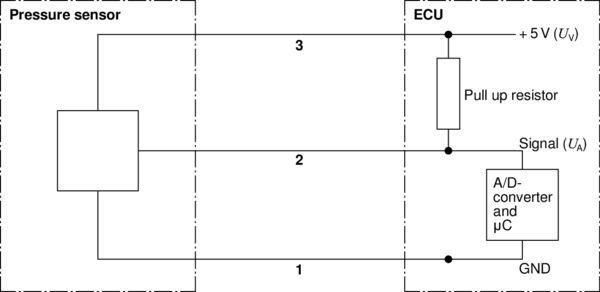 BOSCH 0281002842 Датчик давления топлива в наличии Ужгород