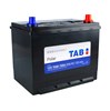 Акумулятор 246870 TAB